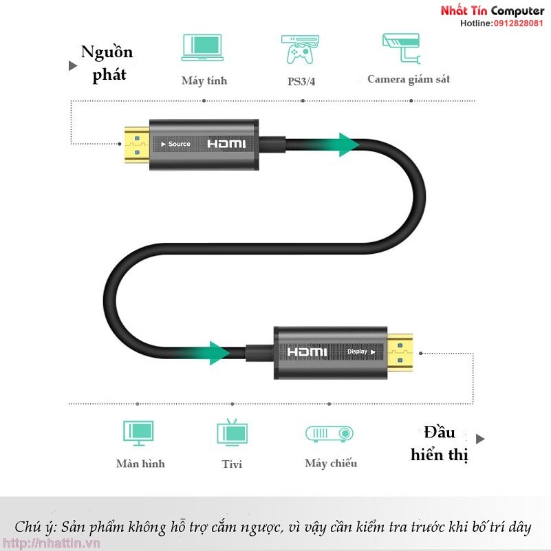 Cáp HDMI 2.0 sợi quang hợp kim kẽm 50m hỗ trợ 4K/60Hz chính hãng Ugreen 50219 cao cấp