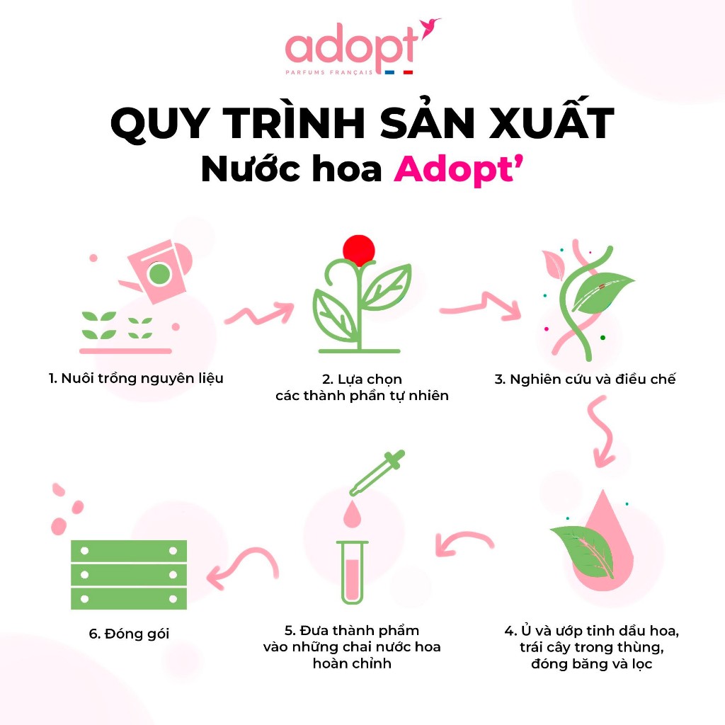 Nước hoa nữ ADOPT Fleur De Gingembre EDP 30ml chính hãng lưu hương thơm lâu Ngọt Ngào Tươi Mát Trẻ Trung