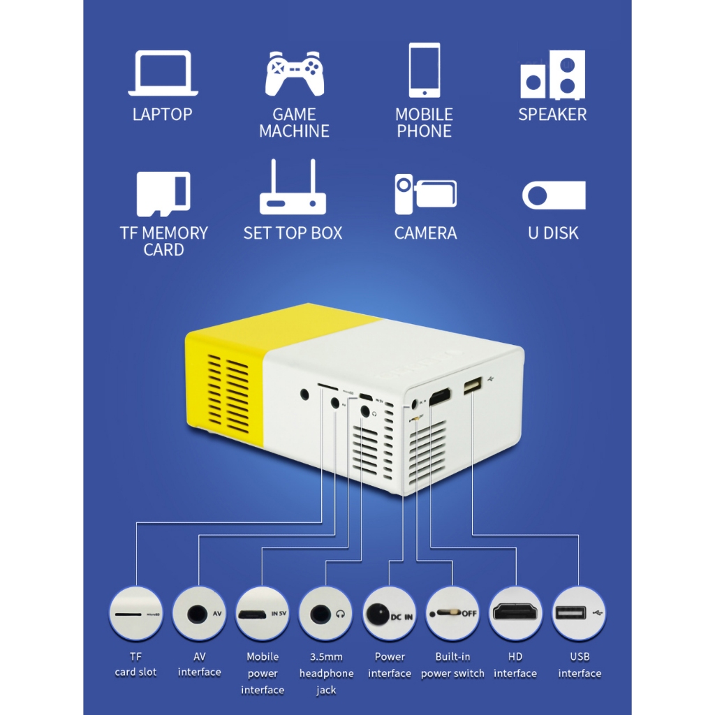 Máy chiếu Lumos Y300 Projector Máy chiếu mini cầm tay HD 1080P LED Điện thoại máy tính xách tay Android HDMI USB Nhỏ