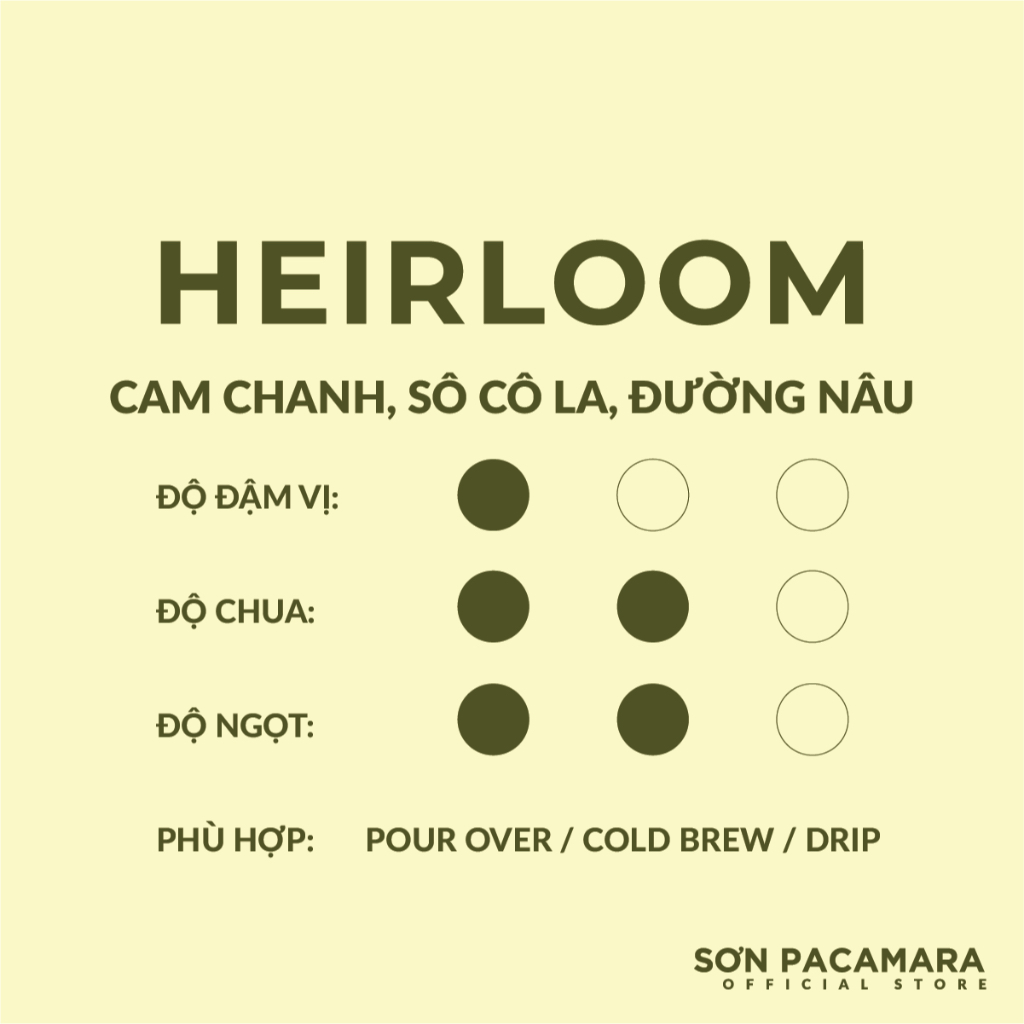 Combo 4 Gói Heirloom 250gr - Specialty Coffee Việt - Phù Hợp Pha Pour Over / Cold Brew