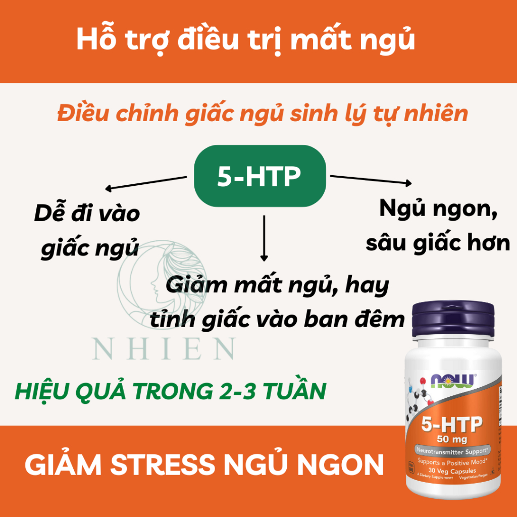 Viên uống giảm stress, giảm căng thẳng, ngủ ngon 5-HTP 50mg Now