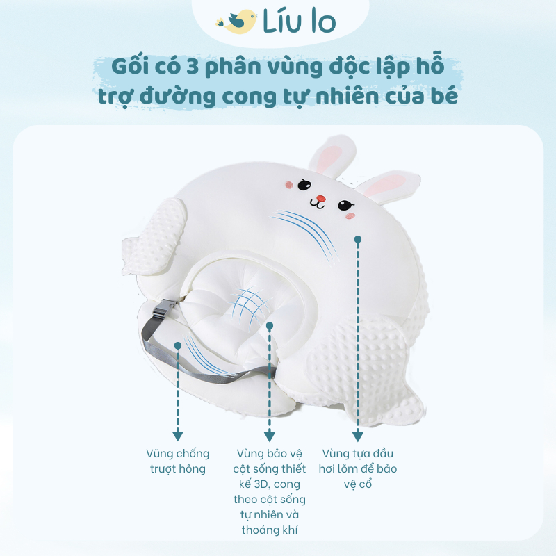 Gối chống trào ngược cho bé, gối cho bé bú 2in1 Líu lo cao cấp, 2 mặt vải dùng cả 4 mùa, nghiêng 15 độ chống nôn trớ