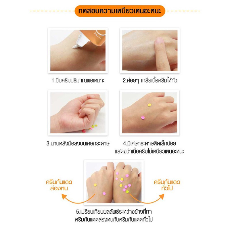 Kem Chống Nắng Cathy Doll Invisible Sun Protection SPF33 PA+++ Thái Lan 60ml -