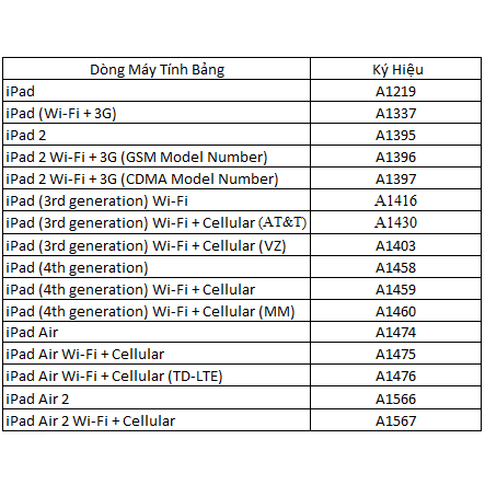 Bao Da iPad New 2017 2018 iPad Air iPad Air 2 iPad Mini123456 iPad 234 gen 5 6 7 8 9 Pro 10.5 Pro 11 BD08