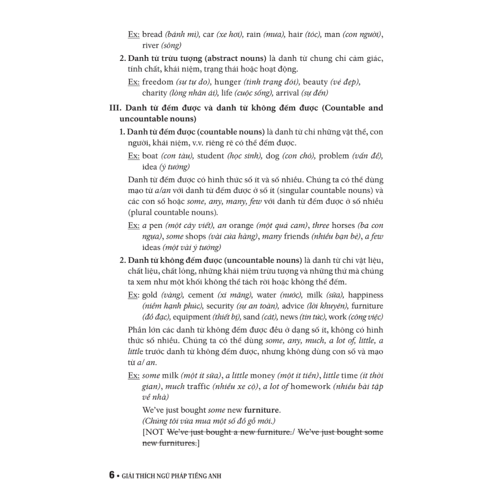 Sách Giải thích ngữ pháp tiếng Anh - Mai Lan Hương