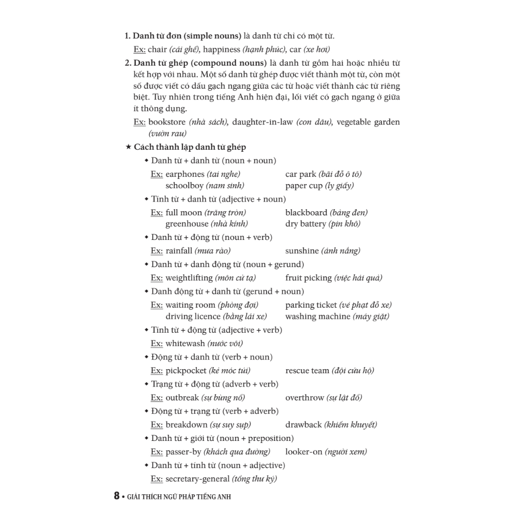 Sách Giải thích ngữ pháp tiếng Anh - Mai Lan Hương