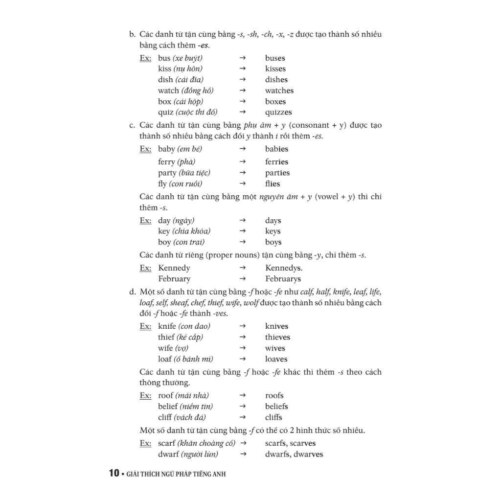 Sách Giải thích ngữ pháp tiếng Anh - Mai Lan Hương