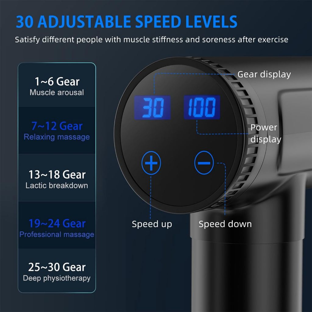 Máy Massage cầm tay cao cấp ZonGym, máy massage toàn thân điều trị căng cơ mỏi lưng tiện lợi GermanySnT 160125