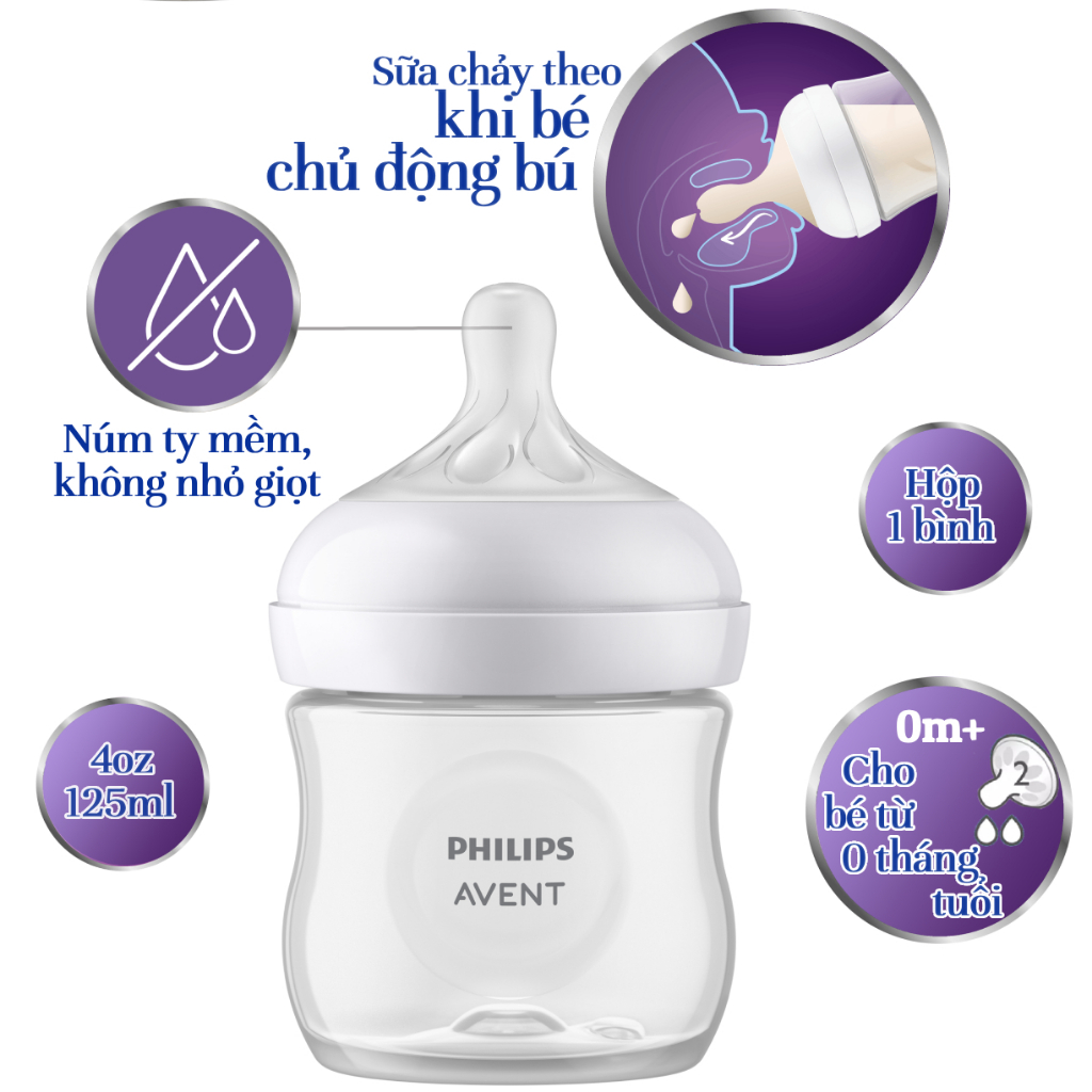 Philips Avent Bình sữa mô phỏng tự nhiên 125ml mới (núm ty phản ứng tự nhiên) SCY900/01