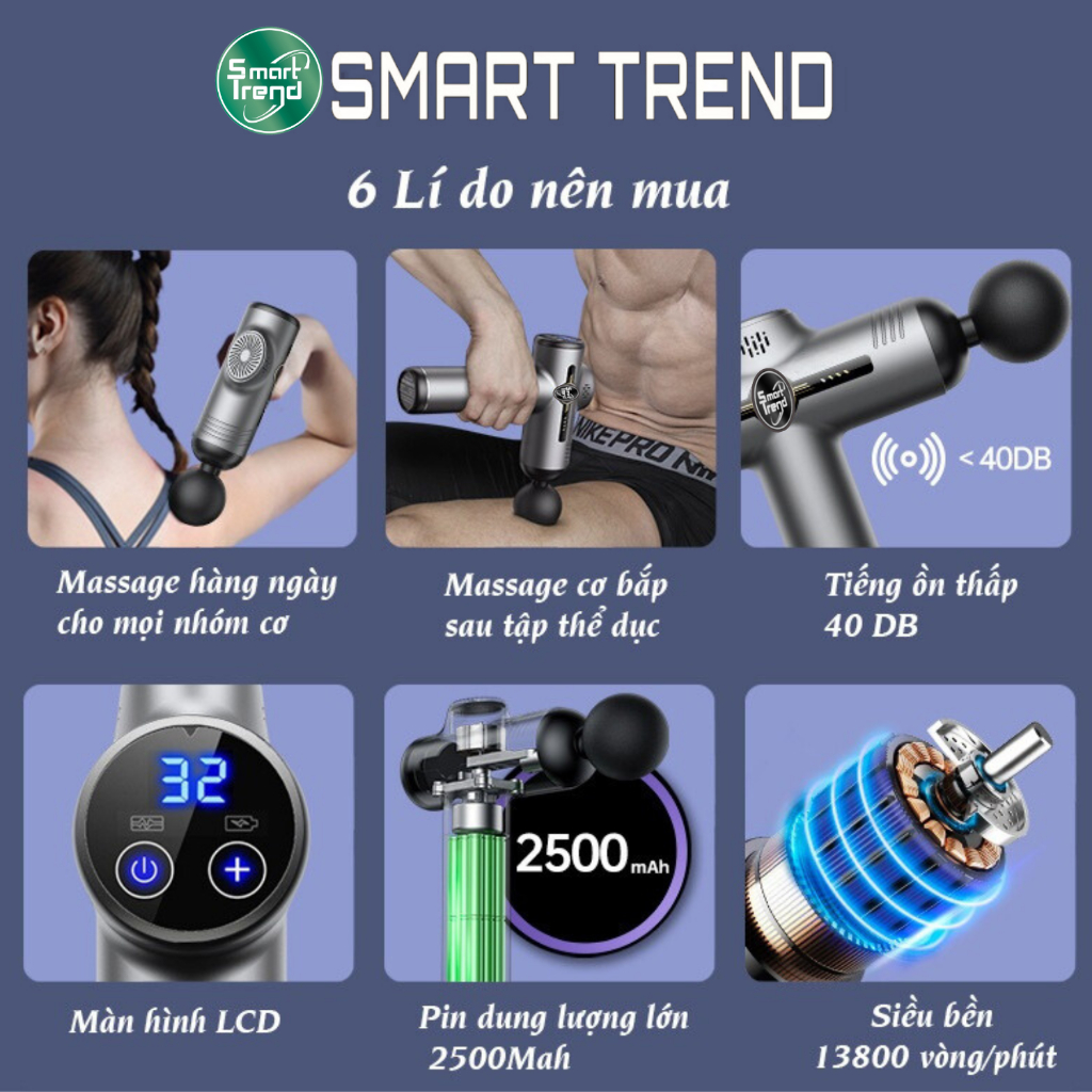 Máy massage cầm tay 32 chế độ mini - máy massage lưng, mát xa cổ vai gáy giảm đau nhức màn hình led cao cấp Smart Trend