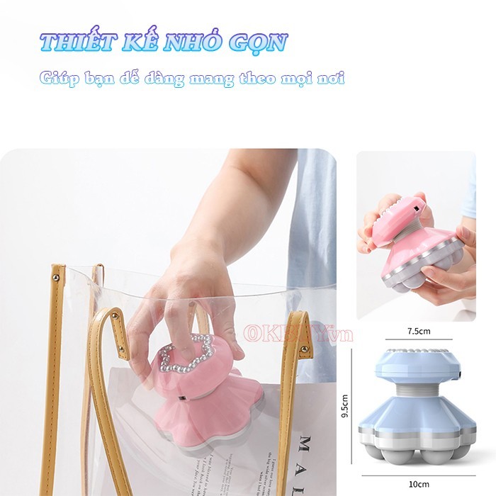Máy massage cầm tay XF-76 - Thư giãn toàn thân đầu, tay chân, lưng, bụng | OKbuy