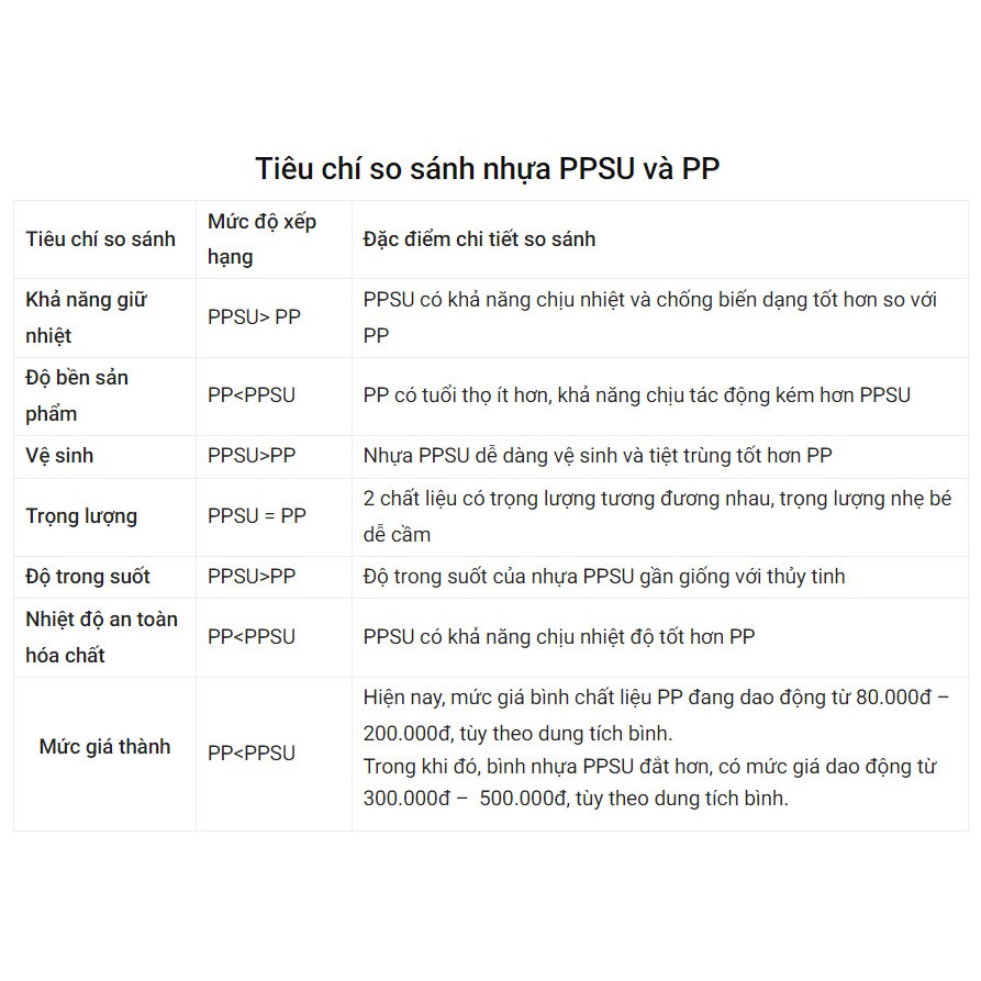 Máy hút sữa điện đôi COCOBEE  cầm tay, 4 chế độ hút không đau, có massage, bảo hành 12 tháng