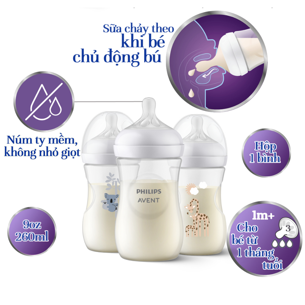 Philips Avent Bình sữa mô phỏng tự nhiên 260ml mới (núm ty phản ứng tự nhiên) SCY903/01 SCY903/66 SCY903/67