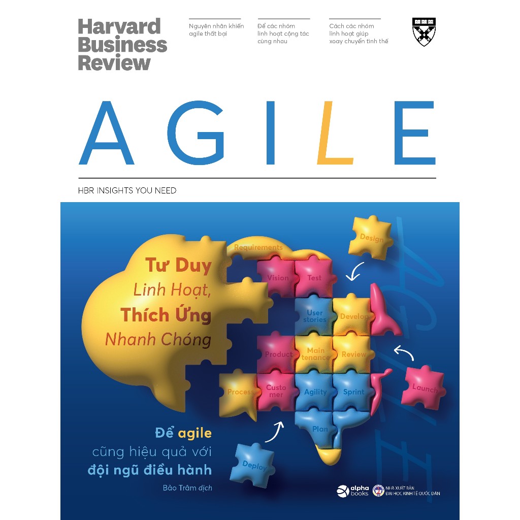 Sách: HBR Agile - Tư Duy Linh Hoạt Thích Ứng Nhanh Chóng: Để Agile Cũng Hiệu Quả Với Đội Ngũ Điều Hành (Alpha Books)