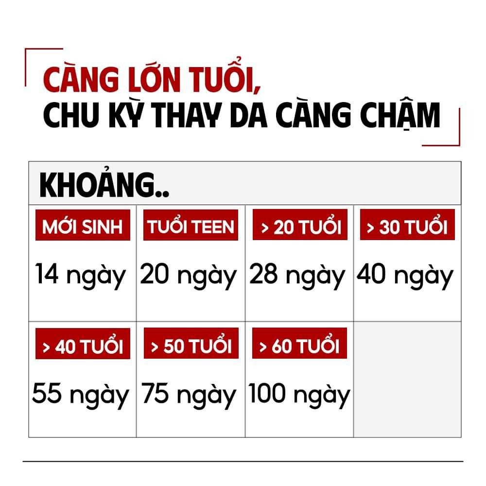 Serum So'Natural Red Peel Tingle Làm Giảm Mụn, Tái Tạo Làn Da 35ml