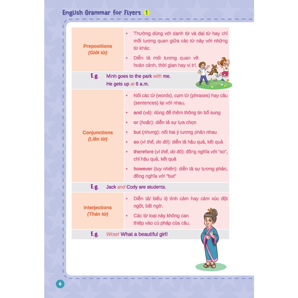 Sách Tiếng Anh - English Grammar For Flyers 1 Bùi Văn Vinh