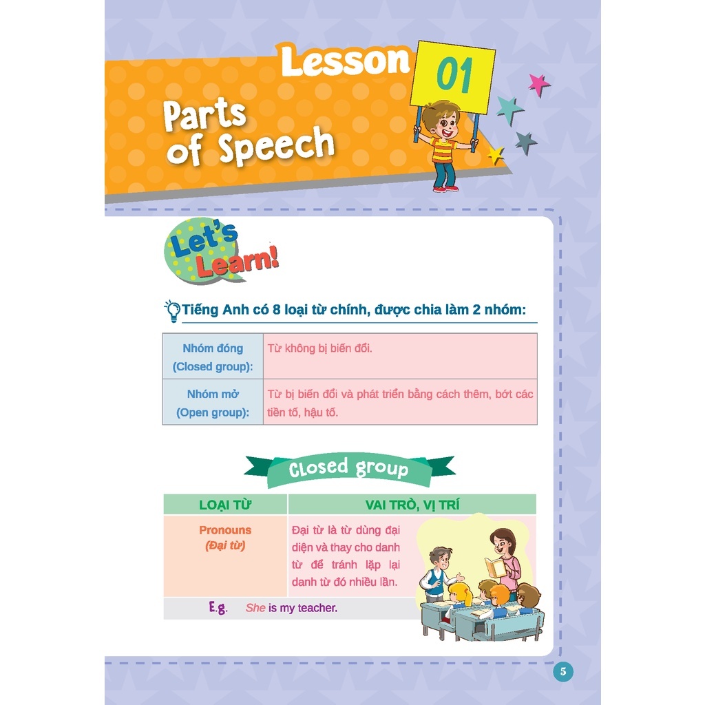 Sách Tiếng Anh - English Grammar For Flyers 1 Bùi Văn Vinh