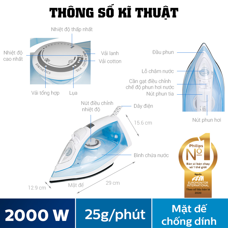 Bàn Ủi Hơi Nước Philips GC1740/20, Công Suất 2000W, Hàng Chính Hãng