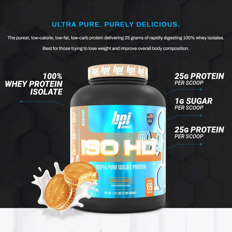 BPI ISO HD 100% PURE ISOLATE PROTEIN 5LBS | SỮA WHEY HỖ TRỢ TĂNG CƠ BẮP (2.34Kg)