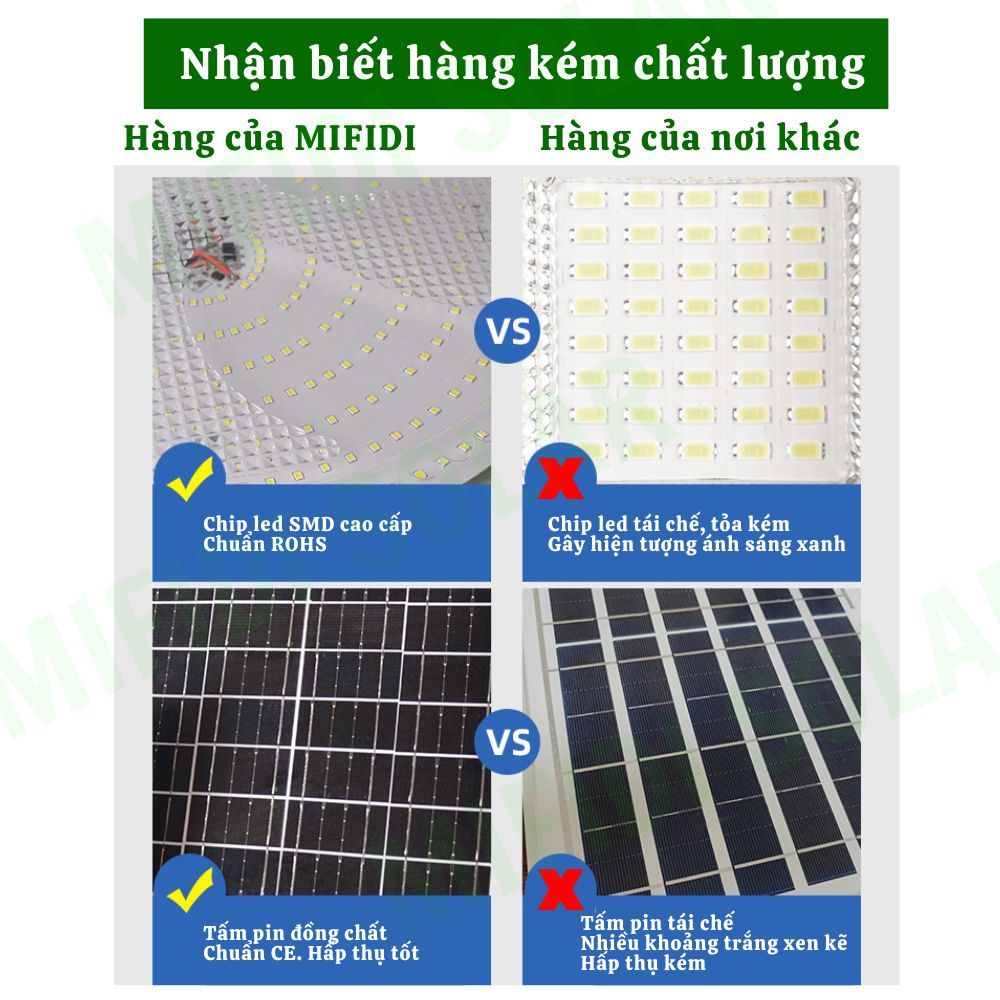 Đèn Ốp Trần Năng Lượng Mặt Trời 400W Cao Cấp Mifidi, Siêu Sáng, Đường kính 36cm, Tấm Pin To 60x35cm, Sẵn dây 5m BH 2 Năm