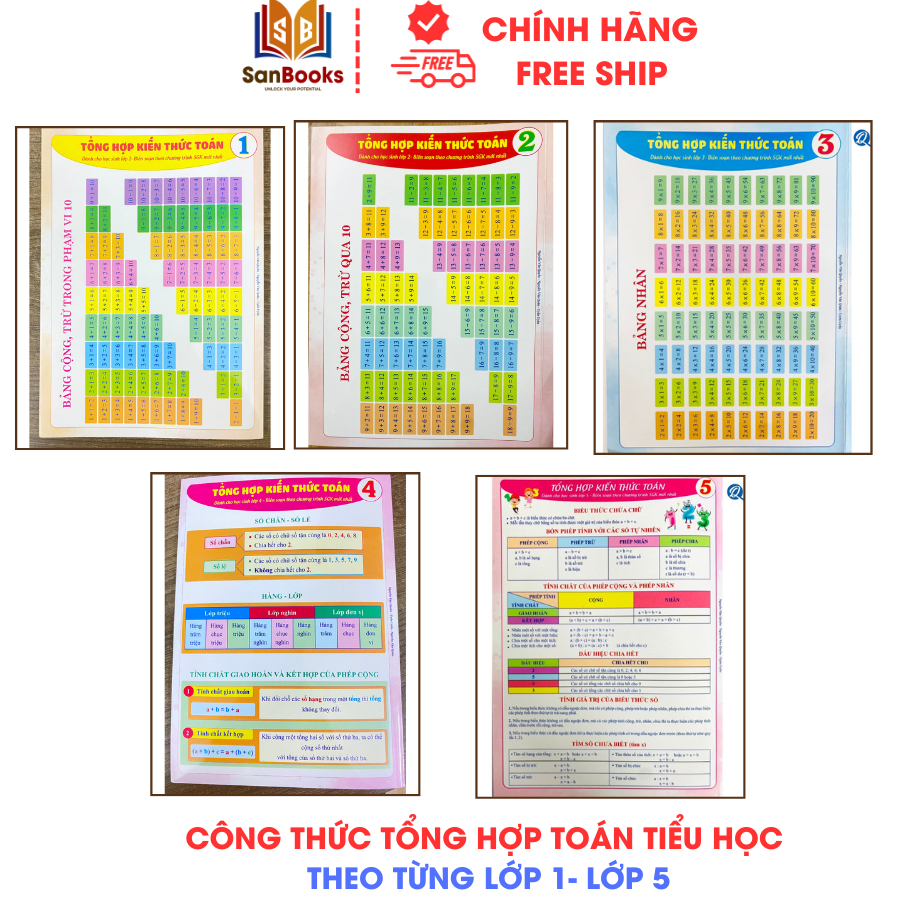 Sách - Tổng hợp công thức Toán Tiểu Học theo từng lớp - in bìa cứng Sanbooks