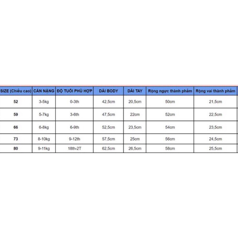 RẬP GIẤY SS5063_ sơ sinh đầy đủ mũ yếm tất tay chân