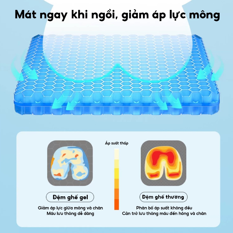 NITORI Đệm Gel Đệm Ngồi Gel 3D Đệm Ngồi Tổ Ong Đàn Hồi Lót Ghế Chống Đau Mỏi Lưng Nệm Ngồi Thoáng Khí