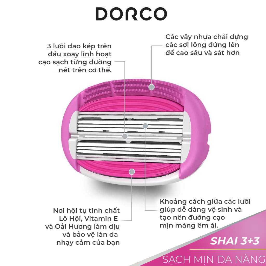 Bộ Sản Phẩm Dao Cạo Nữ 6 Lưỡi Dorco Shai 3+3 Click Vào Nhận Bộ Quà Tặng Gồm 1 Tay Cầm Dorco Pace và 5 Dao Cạo Tiện Lợi