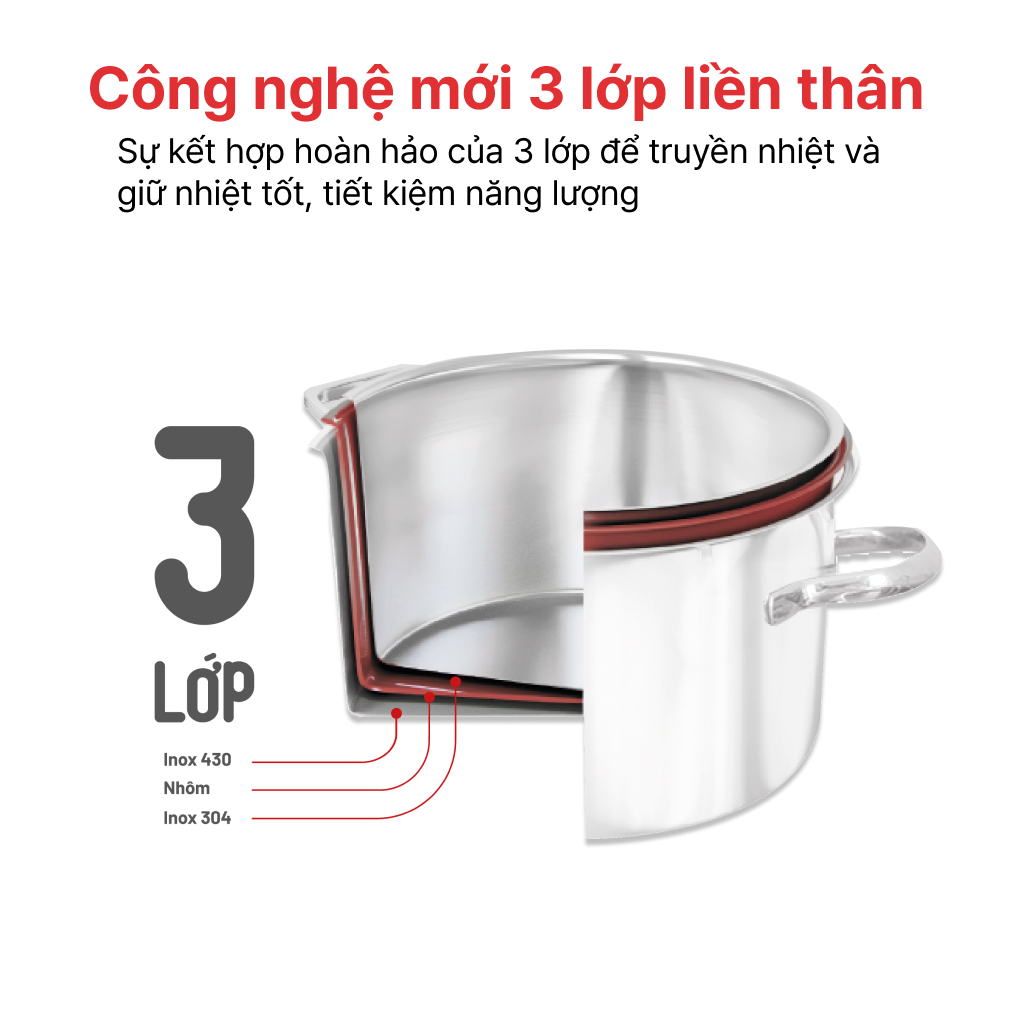 Bộ nồi Inox cao cấp 3 lớp đáy liền Noble, HAPPYCOOK