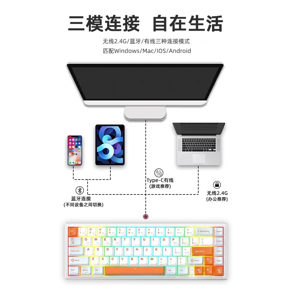 Bàn Phím Cơ Monka3067 Không Dây - 3 Mode, Led Rgb, Mạch Xuôi