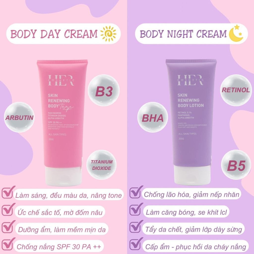 Kem Body Skin Renewing Body Tone Up SPF 30 PA ++ 200gr - Kem body her cosmetic ban ngày