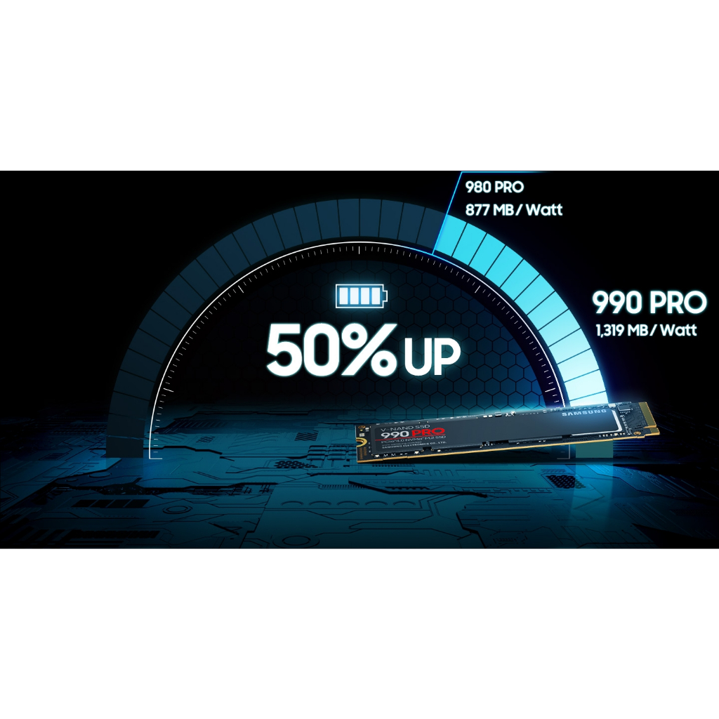 Ổ Cứng SSD Samsung 990 PRO 2TB M2 NVMe PCIe Gen4 x4 - Bảo Hành 5 Năm