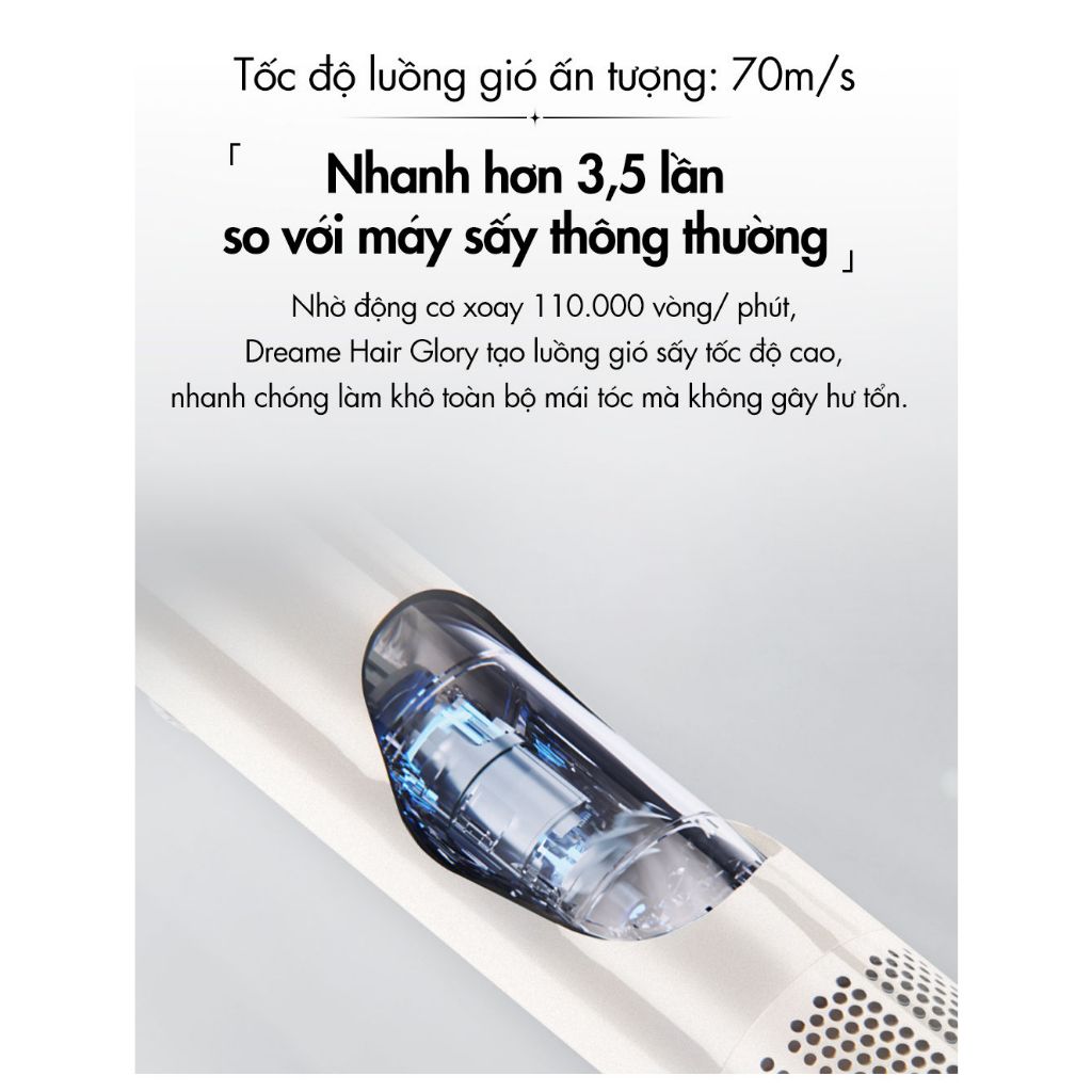 Máy Sấy Tóc Dreame Hair Glory Công Nghệ Ion Âm Bảo Vệ Tóc | Bản Quốc Tế | Bảo Hành 12T | Mimax Store