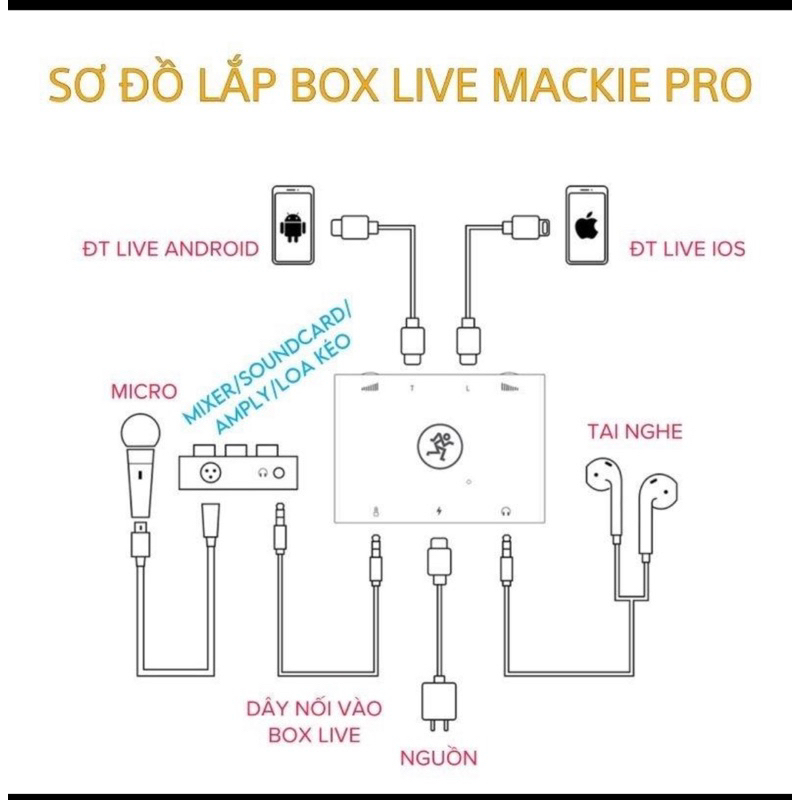 BOX LIVESTREAM ÂM THANH STEREO CHẤT LƯỢNG CAO