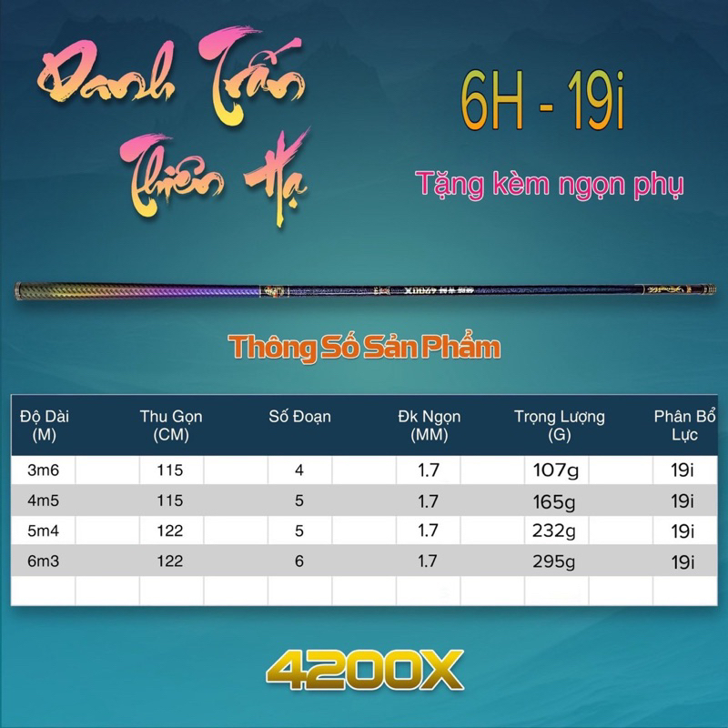 Cần câu tay Danh Chấn Thiên Hạ 6H -19i