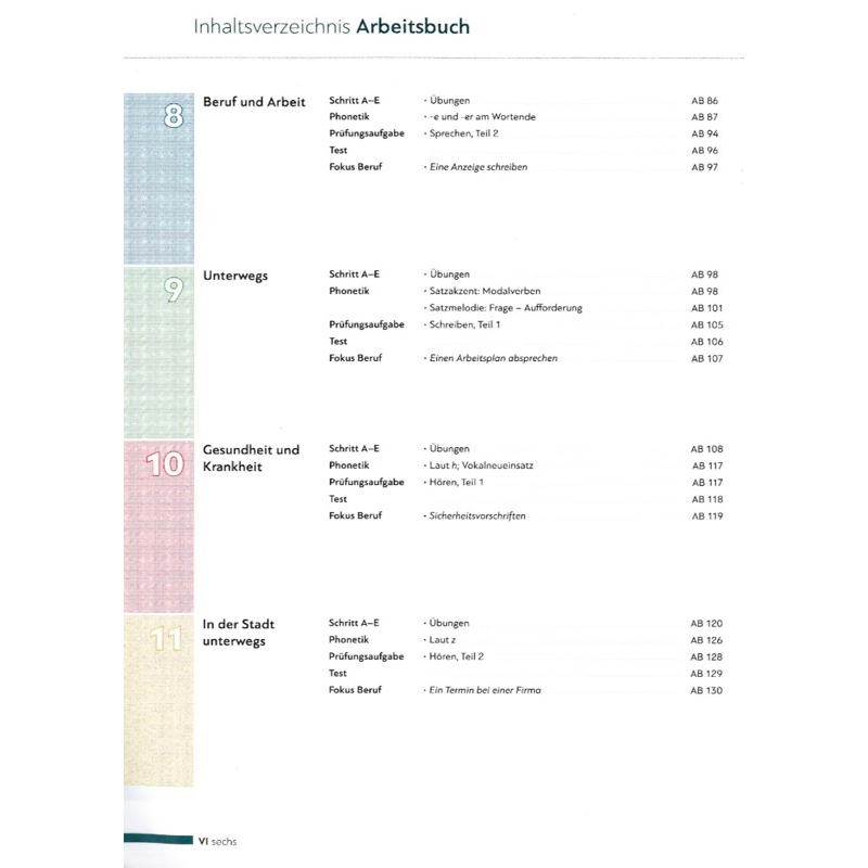 Combo G.iáo t.rình Schritte Plus & Schritte International Neu 2 A1.2 Kurs und Arsbeibuch + Kèm Audio