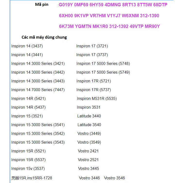 Pin laptop Dell Inspiron 3421 3521 ZIN XCMRD 3878 15 3000 3542 3442 3437 3543 3537 Vostro 2421 2521 Latitude 3440 MR90Y