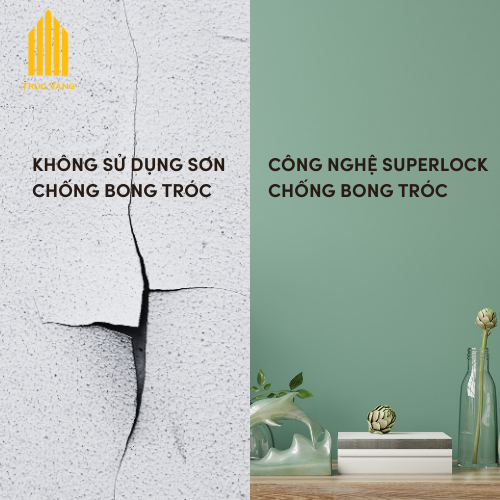 Sơn nội thất Bóng Mờ Maxilite Total dung tích 18L