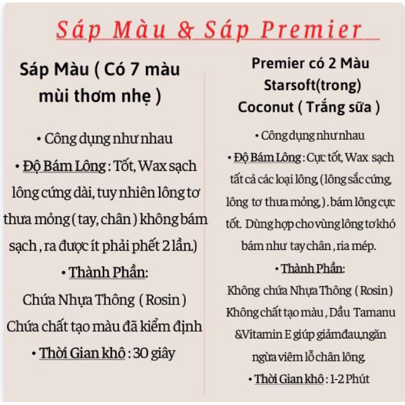 Túi 1kg Sáp wax beans cao cấp PTwaxing