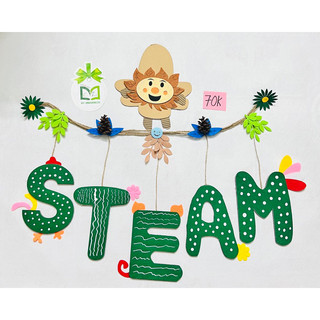 Bộ chữ steam trang trí mầm non theo chủ đề steam mới nhất.