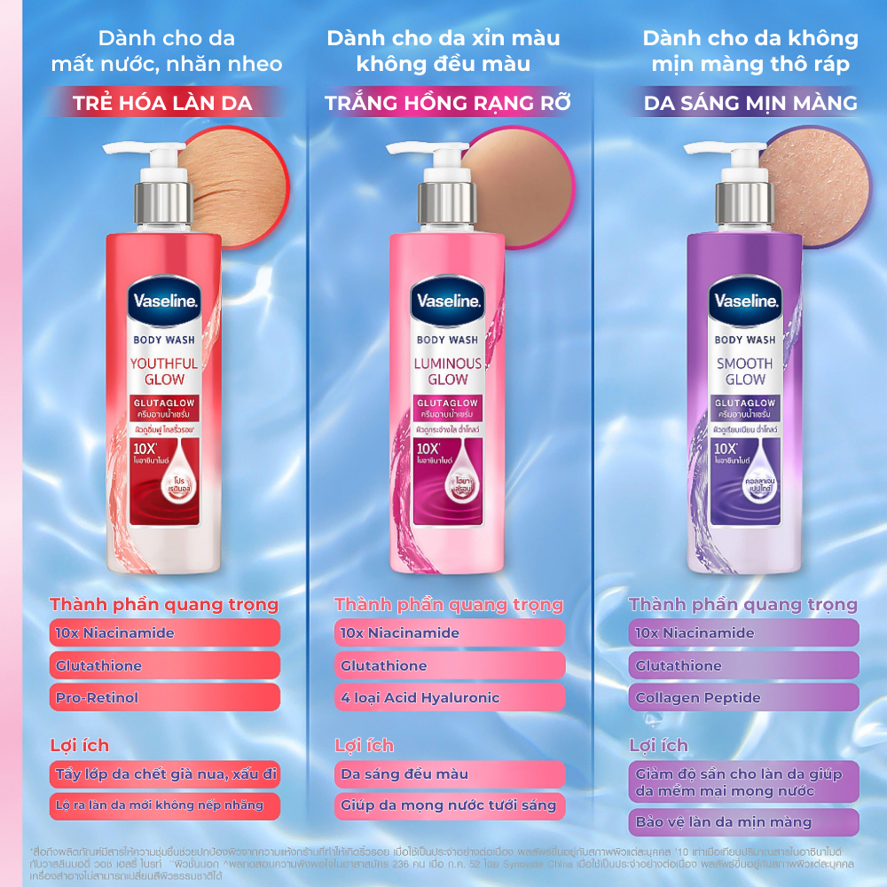 Sữa Tắm Vaseline Dưỡng Da Trắng Sáng Mịn Màng Ngăn Ngừa Lão Hóa Vaseline Body Wash GlutaGlow 10X 425ml