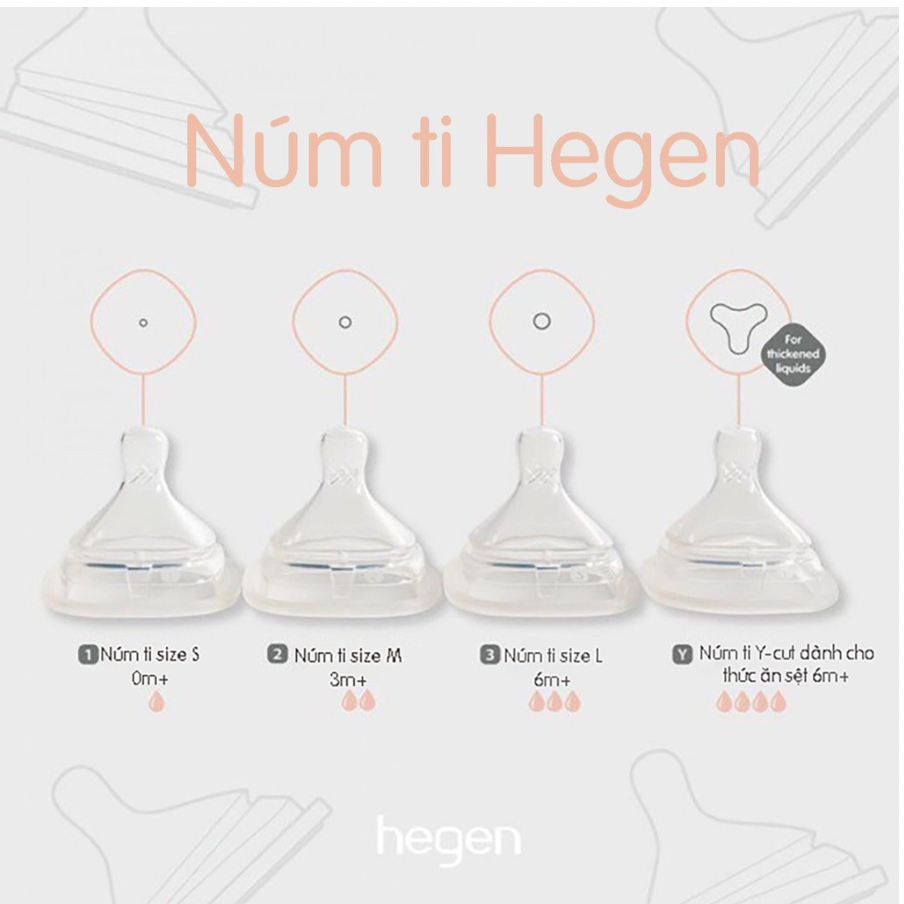 Núm Ti Thay Thế Bình Sữa Hegen 0m+, 3m+, 6m+ và Y Cắt Lamkids