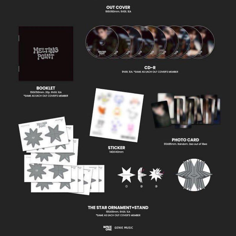 ZB1 ZEROBASEONE-  Melting Point Digipack nguyên seal