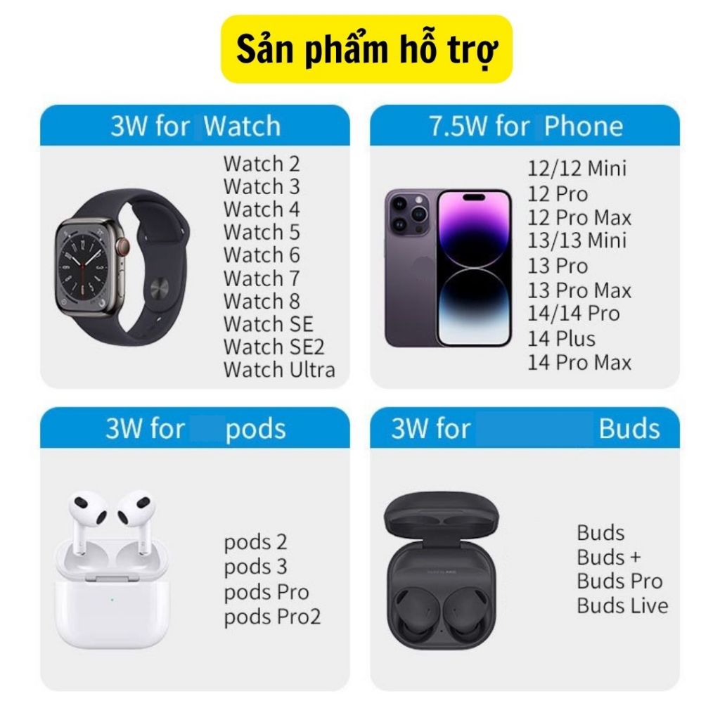 Đế Sạc Không Dây 15W 3 trong 1 dành cho 1phone Android - Đế sạc nhanh không dây kiêm báo thức, đèn ngủ