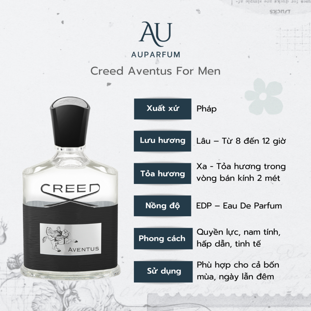 Nước Hoa Creed Aventus Chiết 10ml