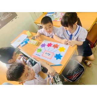 Sơ đồ tư duy A3 ép plastic viết xóa được