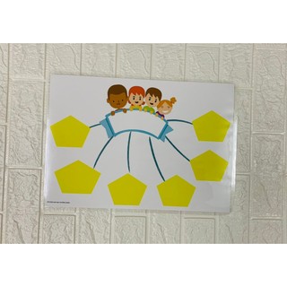 Sơ đồ tư duy A3 ép plastic viết xóa được