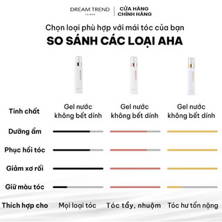 [SALE] Tinh chất dưỡng tóc AHA Dream Trend cho tóc màu [hồng]