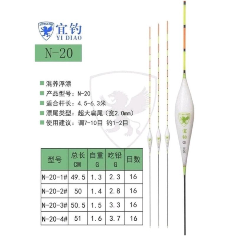 Phao nghi điếu N20