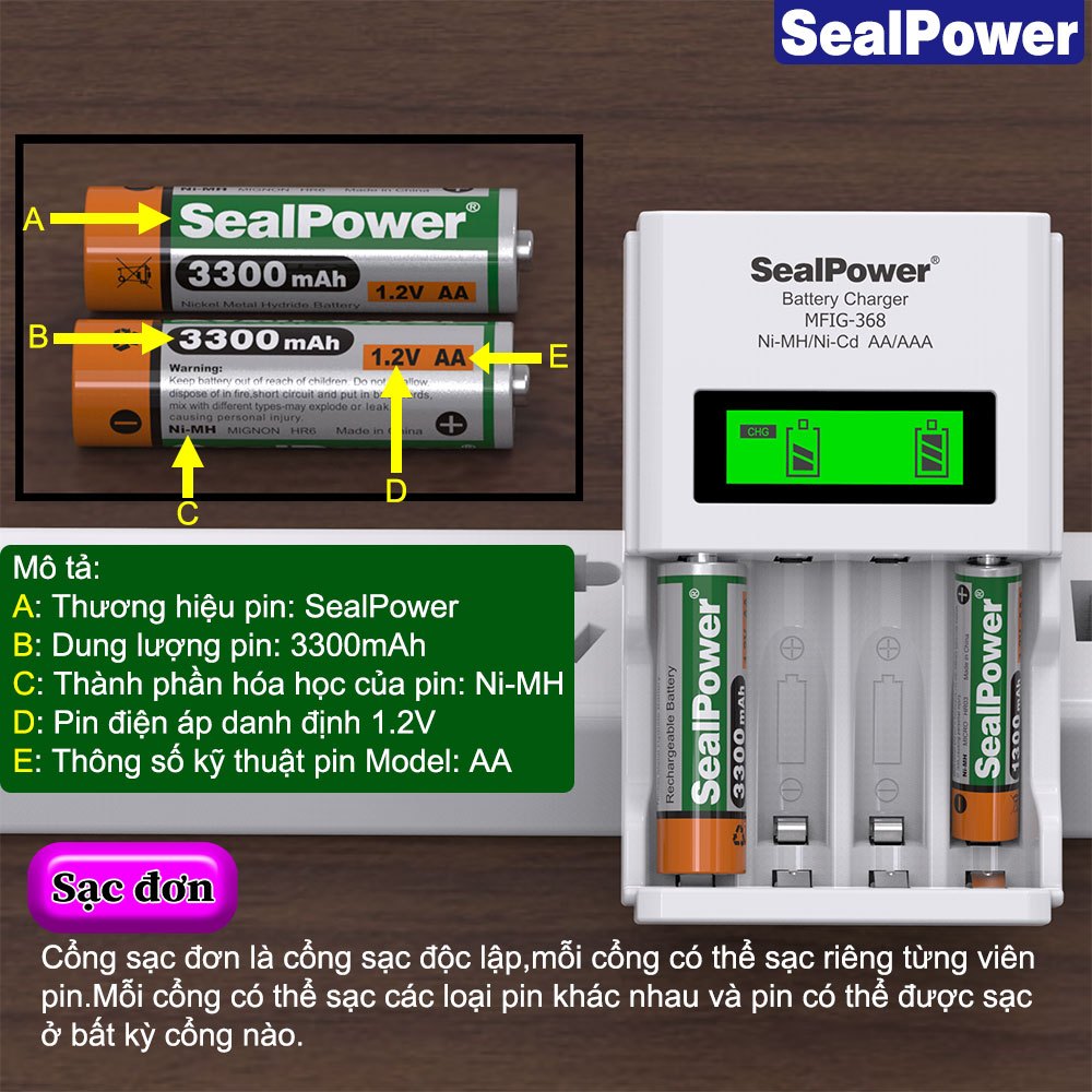 Bộ sạc thông minh SealPower MFIG-368 kèm pin sạc AA3300mAh,AAA1300mAh,pin sạc 1.2V,pin sạc SealPower chính hãng